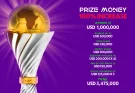 CAF increases Prize Money of TotalEnergies CAF Women’s Africa Cup of Nations (“WAFCON”) Morocco 2024, Winner by 100% and Total Prize Money by 45%